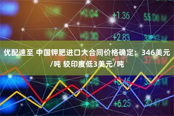 优配速至 中国钾肥进口大合同价格确定：346美元/吨 较印度低3美元/吨