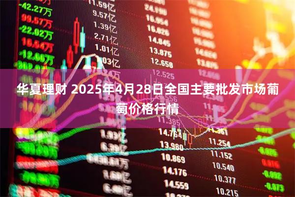 华夏理财 2025年4月28日全国主要批发市场葡萄价格行情