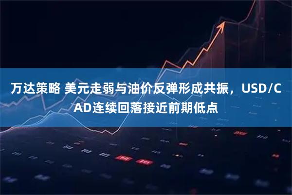 万达策略 美元走弱与油价反弹形成共振,USD/CAD连续回落接近前期低点